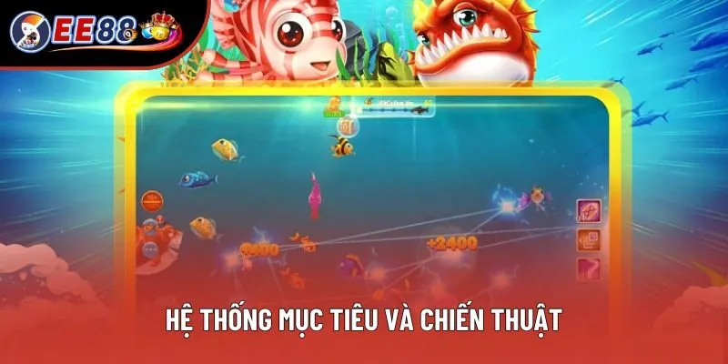 Hệ thống mục tiêu và chiến thuật