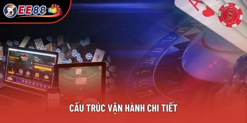 Cấu trúc vận hành chi tiết